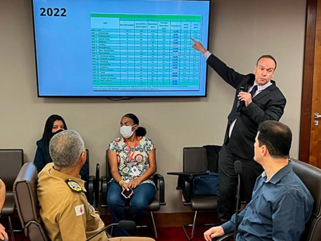 Relatório foi apresentado durante reunião que ocorreu no dia 15 de dezembro