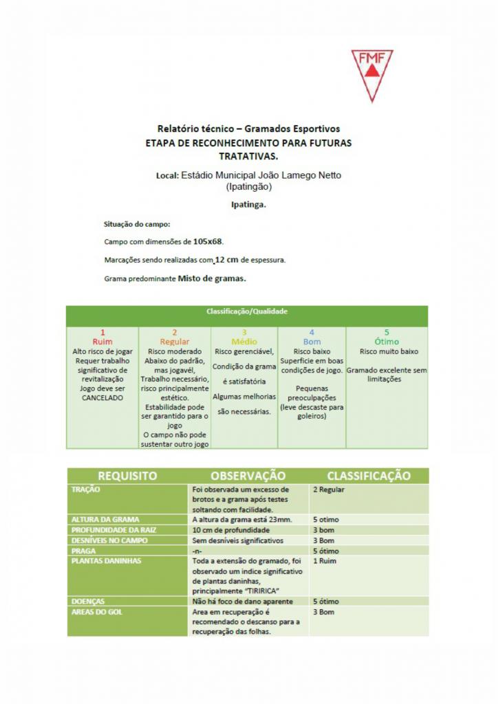 No laudo da Federação, consta aprovação de quase a totalidade dos itens inspecionados 