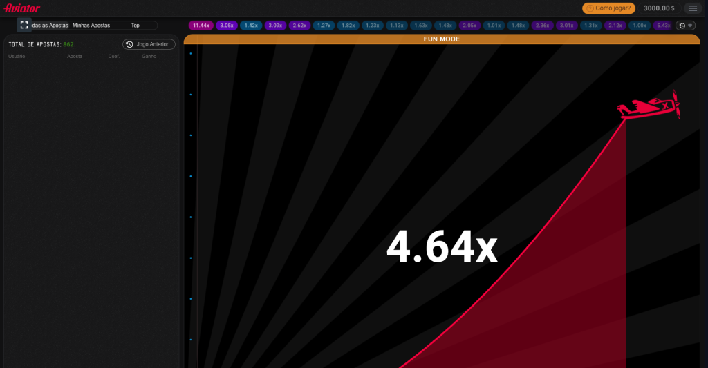 Como funciona o jogo Aviator Blaze? Saiba como jogar! - Jornal A Gazeta do  Acre
