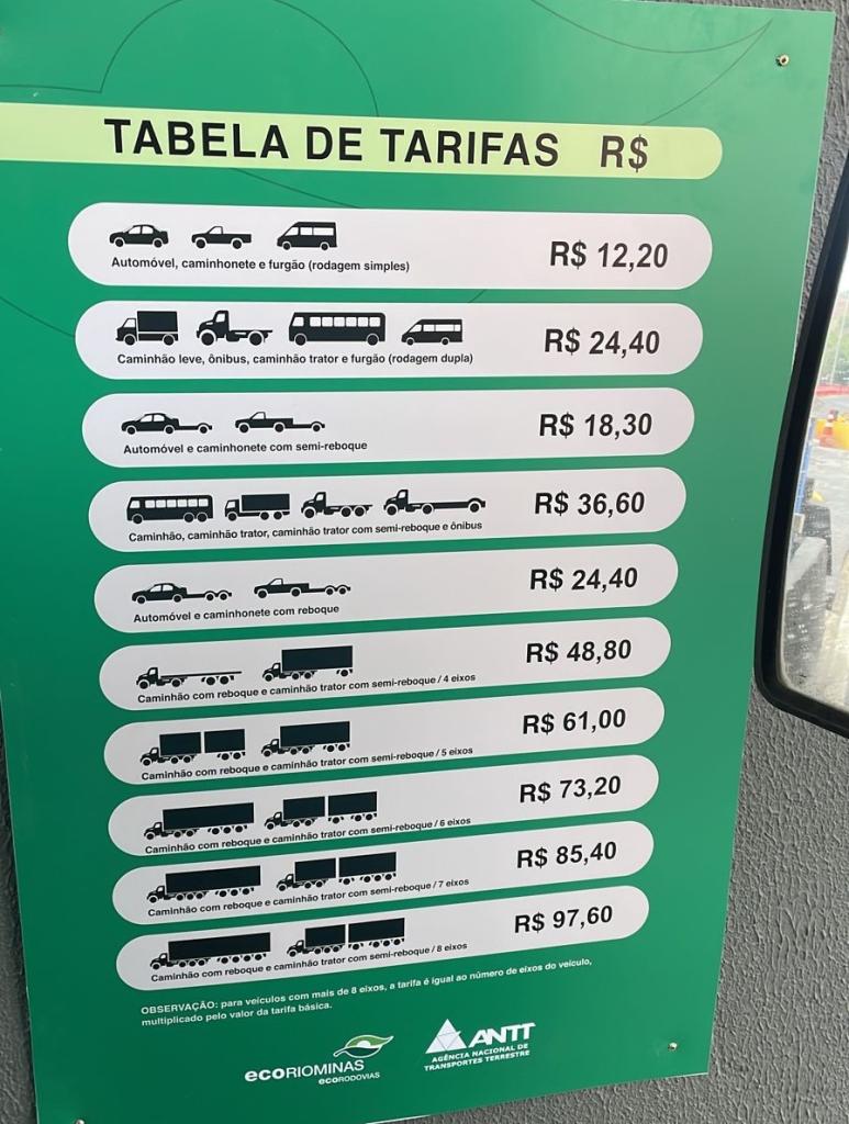 BR-116 foi concedida à iniciativa privada no governo passado e cobrança de pedágios começa agora