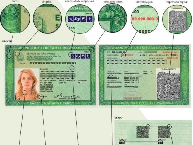 Em menos de um mês, já foram emitidos mais de 86 mil documentos nos Postos de Identificação da Polícia Civil de Minas Gerais e nas 42 UAIs