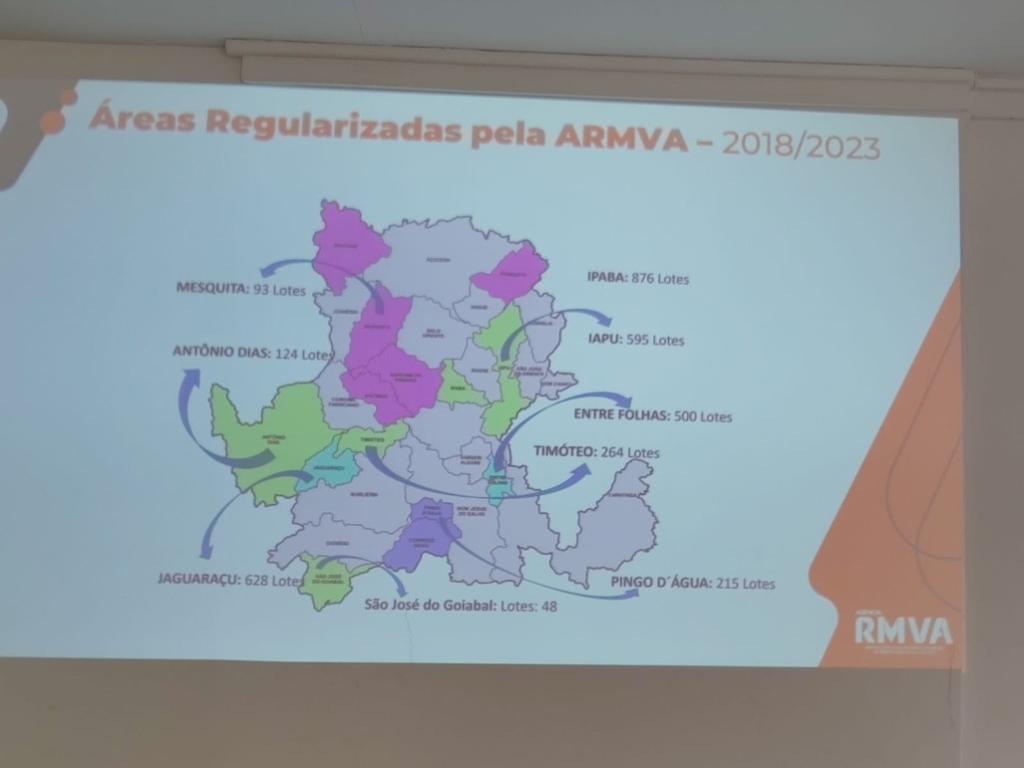 Dados do REURB apresentados no evento
