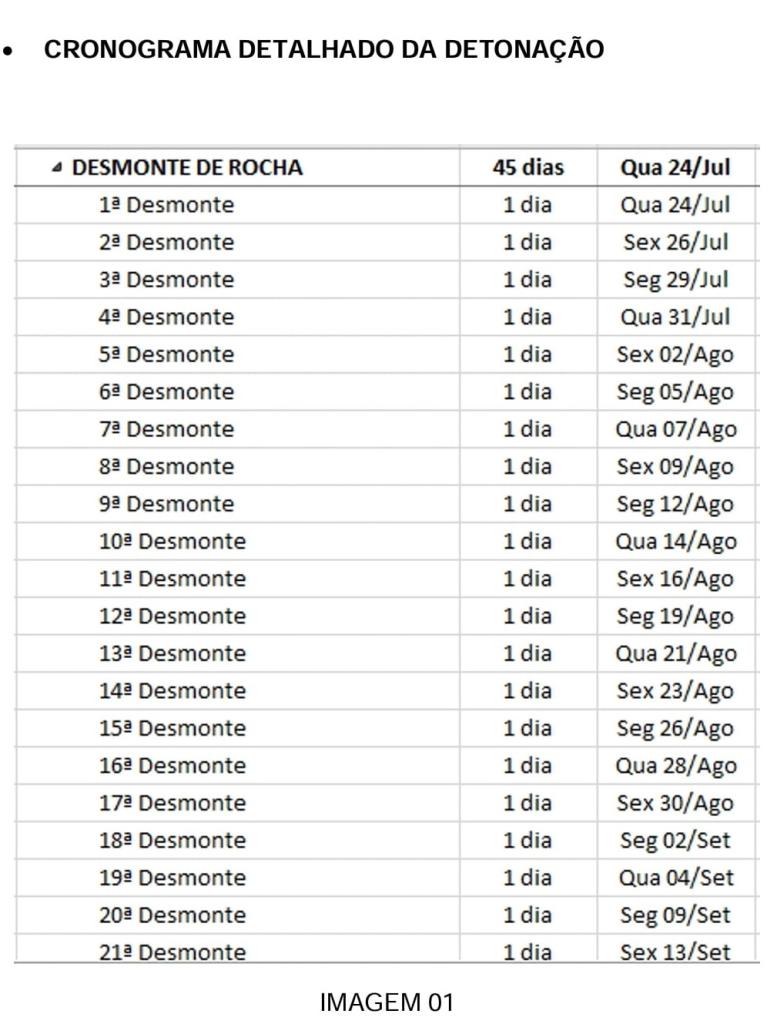 A programação prevê que o trânsito ficará interditado todas as seg​undas, qua​rtas e sex​tas-feiras até meado​s de setembro