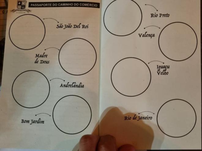 Espaço reservado para os carimbos no passaporte do Caminho do Comércio