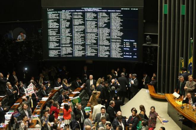  Foram 359 votos a favor, 116 contrários e duas abstenções