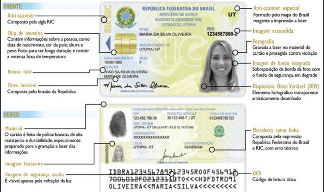 Além de foto, esse documento terá chip e também um cadastro biométrico que está sendo organizado pela Justiça Eleitoral 