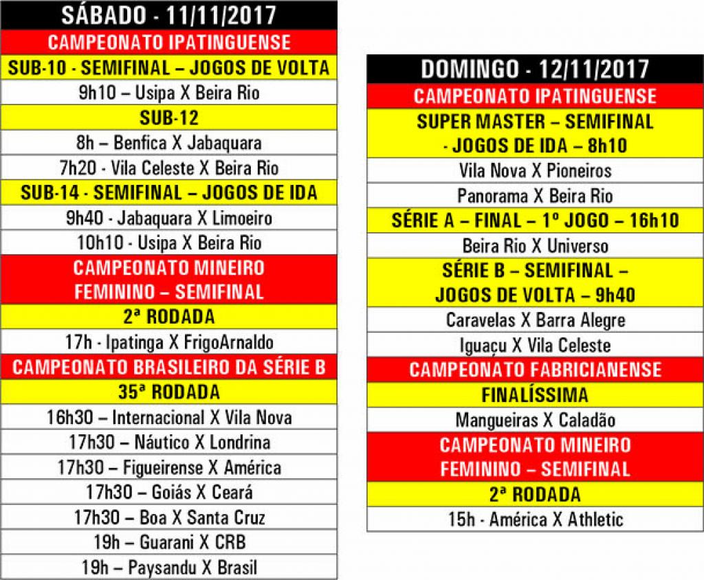 Brasileirão na reta final tem disputa de vagas à Libertadores Portal