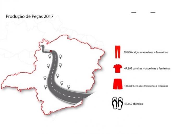 Nos dois primeiros meses de 2018 a economia já chega a R$ 370 mil