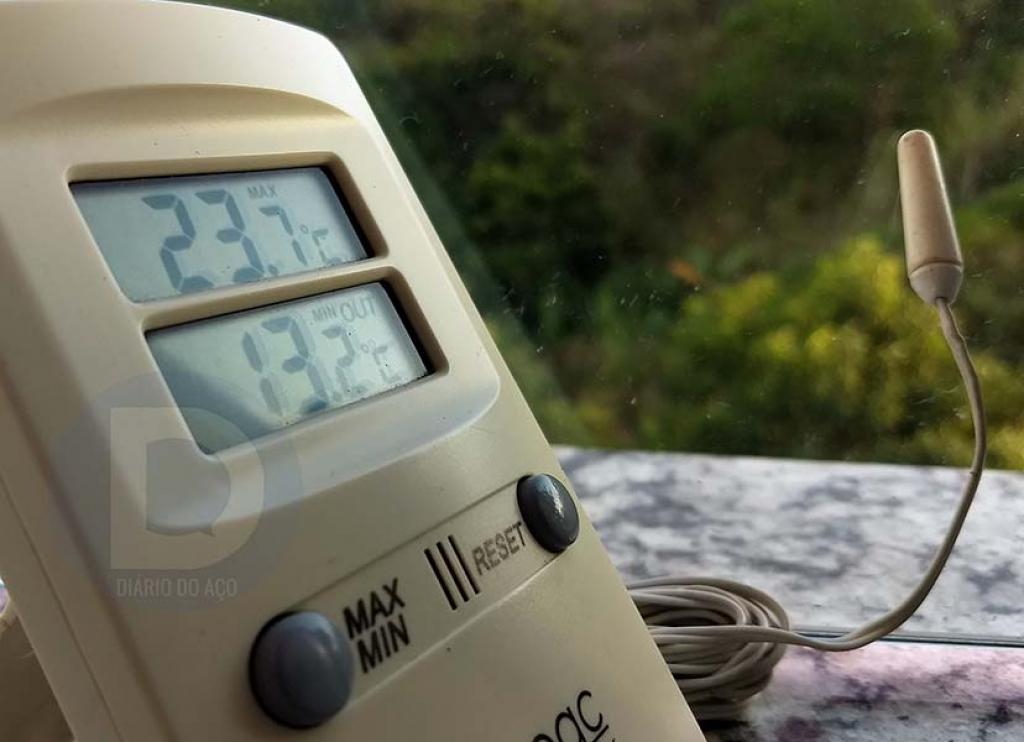 Menor temperatura registrada no fim da madrugada de hoje, em Ipatinga