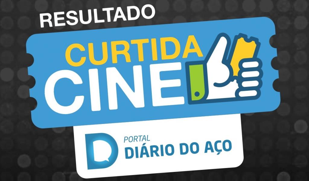 Resultado Promoção Curtida Cine