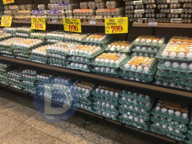Pente de ovos contendo 30 unidades quase dobrou de preço nos últimos meses