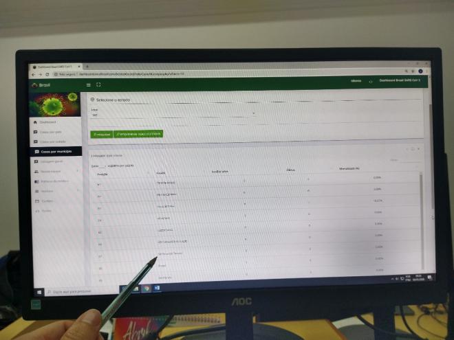 A primeira fase do projeto contou com a criação de uma plataforma que mostra o balanço de casos de covid-19, baseado nos dados das secretarias de saúde  