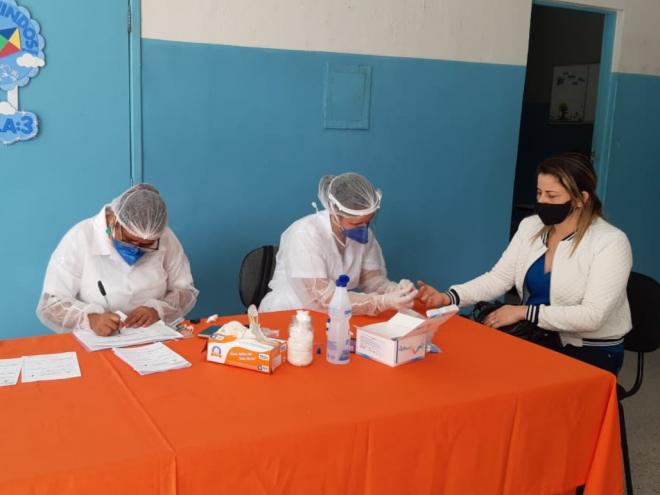 Testes para covid-19 serão aplicados em cerca de 1.100 trabalhadores