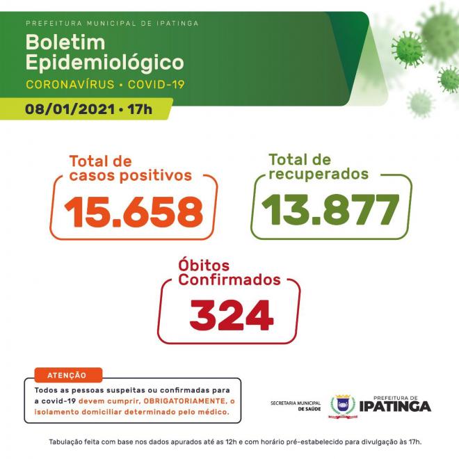 No boletim epidemiológico divulgado no dia 8/1 a contagem de óbitos por covid estava em 324