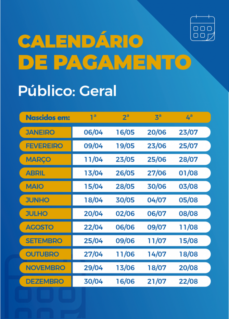 Calendário de pagamento das parcelas do auxílio emergencial