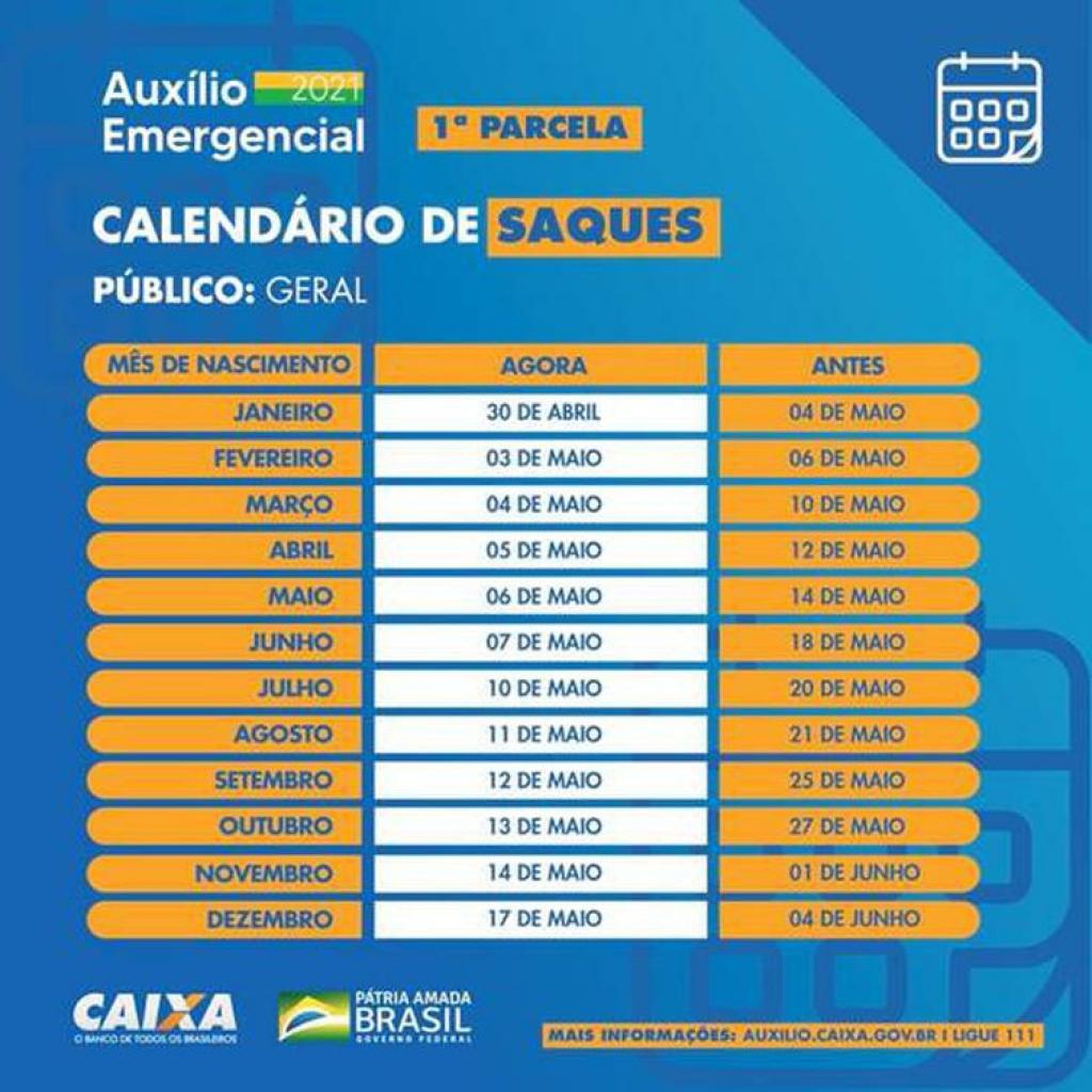 Calendário de saques antecipados da primeira parcela do auxílio emergencial