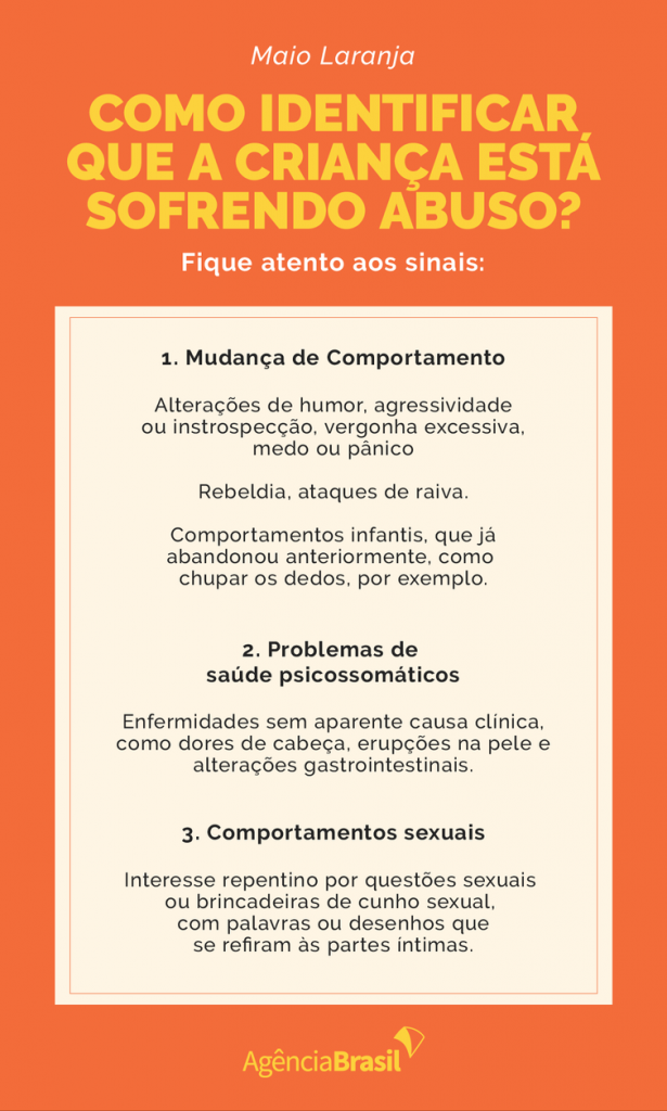 Como identificar o abuso sexual em crianças e adolescentes?