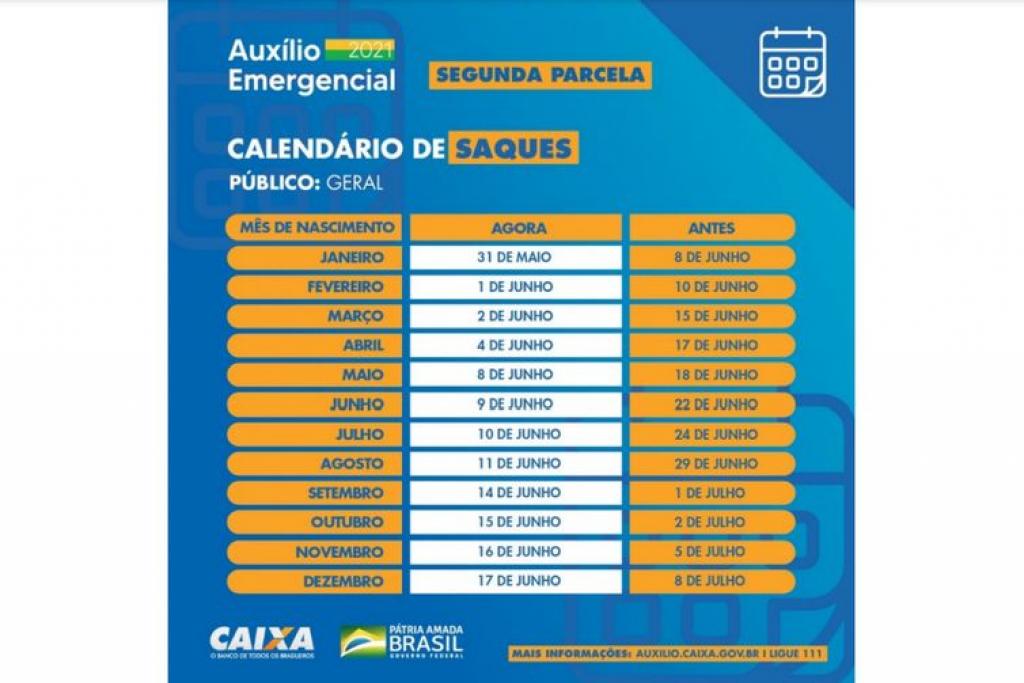Calendário da segunda parcela do auxílio emergencial 2021