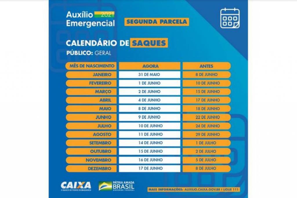 Calendário de saque da segunda parcela do auxílio emergencial 2021 