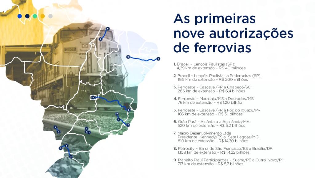 Mapa das autorizações concedidas pelo governo federal