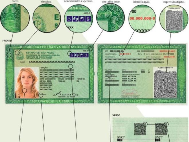 O novo RG terá validade de 10 anos para pessoas com até 60 anos